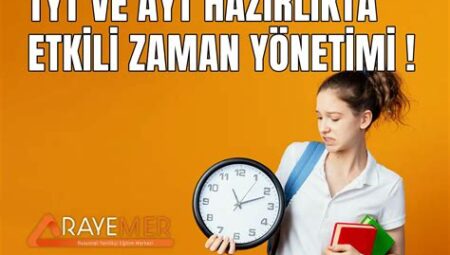 TYT-AYT Sınavlarına Hazırlıkta Başarılı Stratejiler