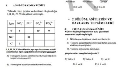 AYT Kimya Örnek Soruları